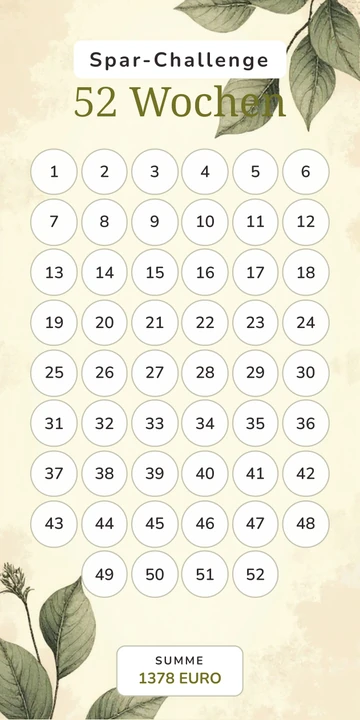 52 Wochen Sparchallenge im Vintage Botanik Sepia Design