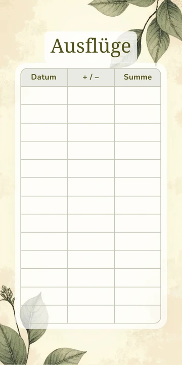 Budget Sheet Ausflüge im Vintage Botanik Sepia Design zum Nachdrucken