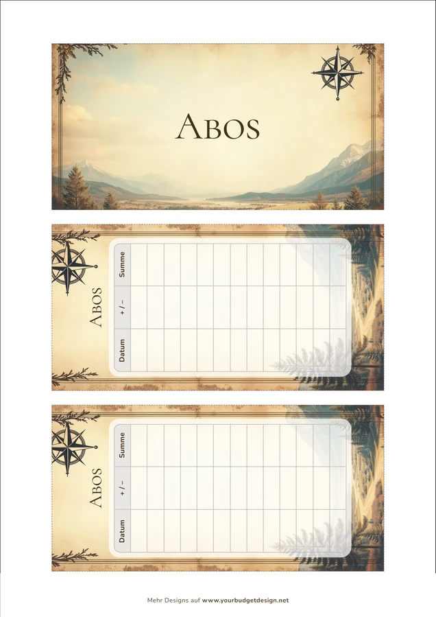 A4-Druckseite im Vintage Landkarte Design mit Deckblatt und zwei Budget Sheets zum Ausschneiden