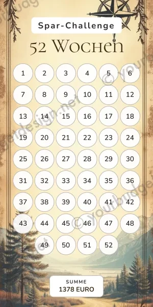 52 Wochen Challenge im Vintage Landkarte Design
