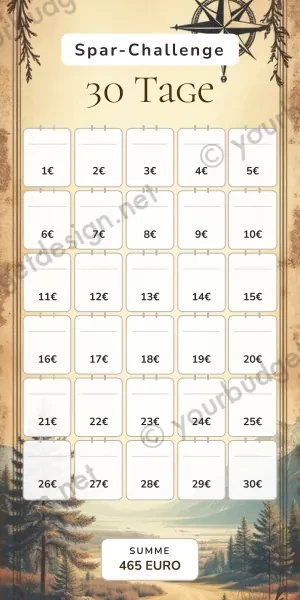 30 Tage Challenge im Vintage Landkarte Design