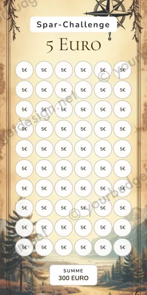 5 Euro Challenge im Vintage Landkarte Design