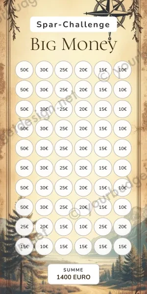 Big Money Challenge im Vintage Landkarte Design