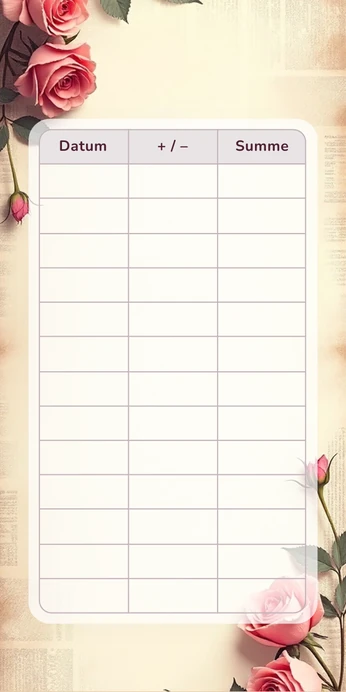 Blanko Budget Sheet im Vintage Rosen Zeitung Design