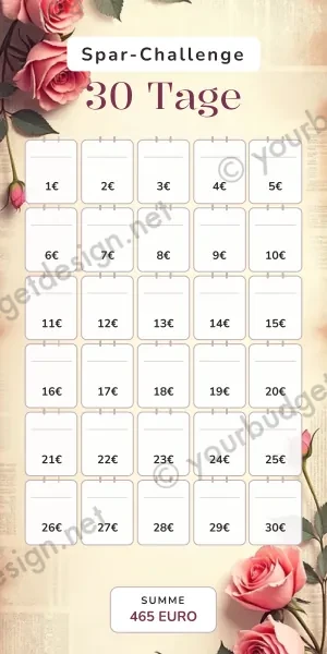 30 Tage Challenge im Vintage Rosen Zeitung Design
