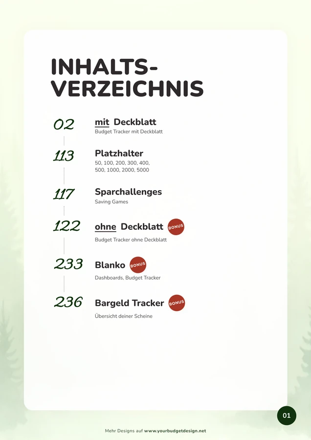 Inhaltsverzeichnis im Wald Design als A4-Druckseite