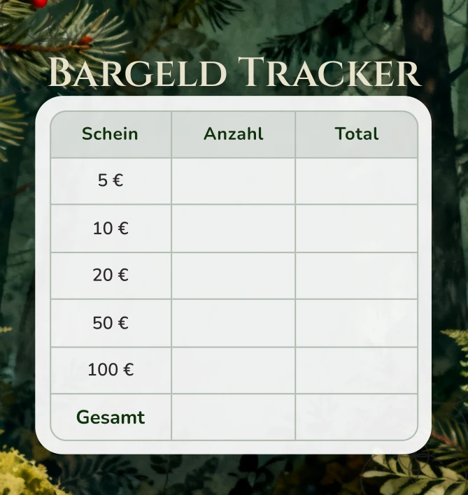 Bargeld Tracker im Wald Design