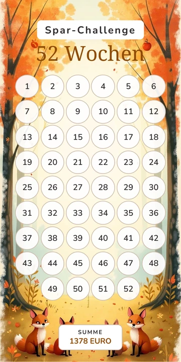 52 Wochen Sparchallenge im Waldtiere Design