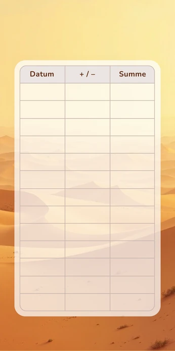 Blanko Budget Sheet im Wüste Karawane Design