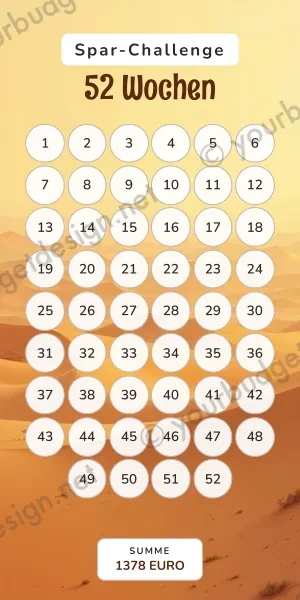 52 Wochen Challenge im Wüste Karawane Design