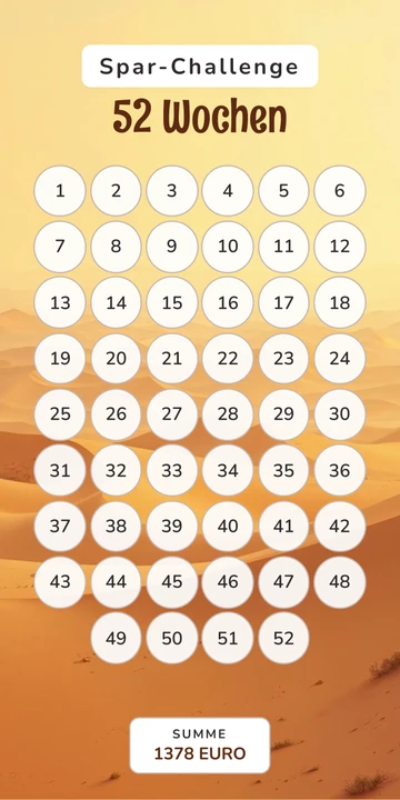 52 Wochen Sparchallenge im Wüste Karawane Design