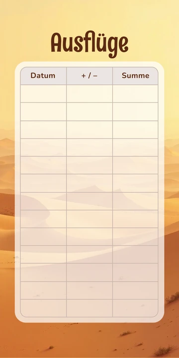 Budget Sheet Ausflüge im Wüste Karawane Design zum Nachdrucken